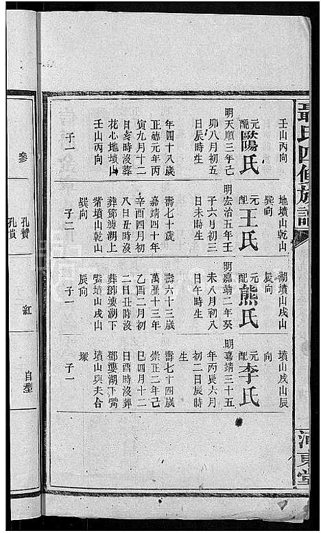 [下载][聂氏四修族谱_14卷首3卷]湖南.聂氏四修家谱_十一.pdf