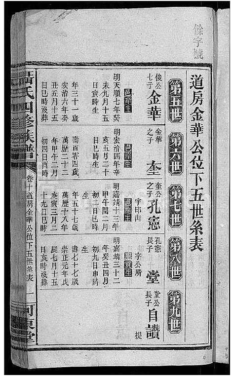 [下载][聂氏四修族谱_14卷首3卷]湖南.聂氏四修家谱_十二.pdf