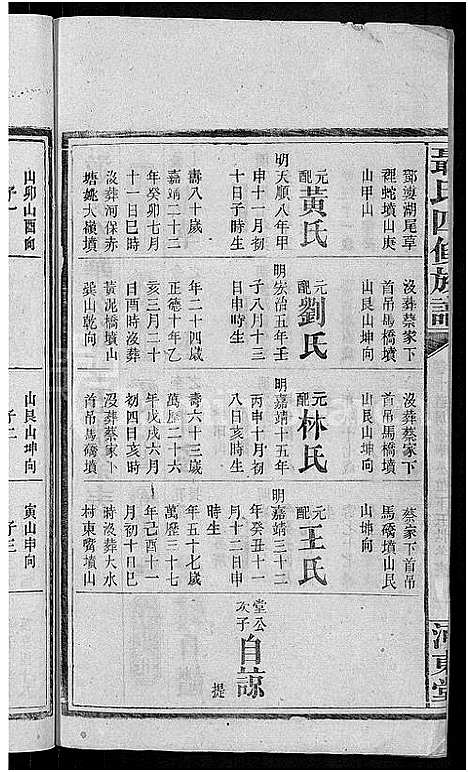 [下载][聂氏四修族谱_14卷首3卷]湖南.聂氏四修家谱_十二.pdf