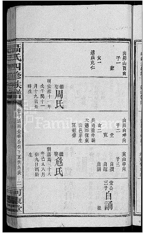 [下载][聂氏四修族谱_14卷首3卷]湖南.聂氏四修家谱_十二.pdf