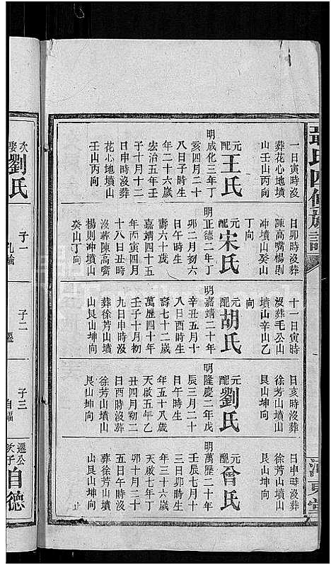 [下载][聂氏四修族谱_14卷首3卷]湖南.聂氏四修家谱_十三.pdf