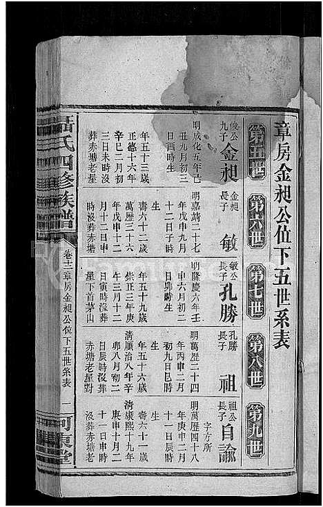 [下载][聂氏四修族谱_14卷首3卷]湖南.聂氏四修家谱_十四.pdf