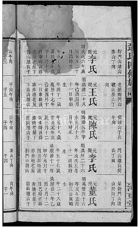 [下载][聂氏四修族谱_14卷首3卷]湖南.聂氏四修家谱_十四.pdf