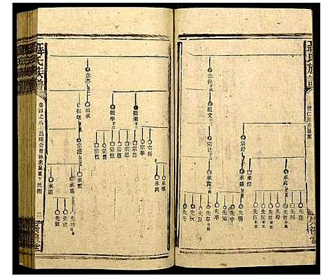 [下载][聂氏族谱]湖南.聂氏家谱_十六.pdf