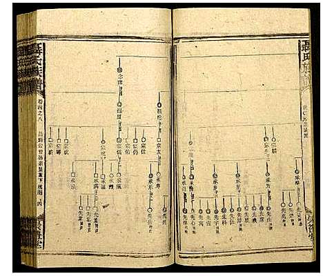 [下载][聂氏族谱]湖南.聂氏家谱_十六.pdf