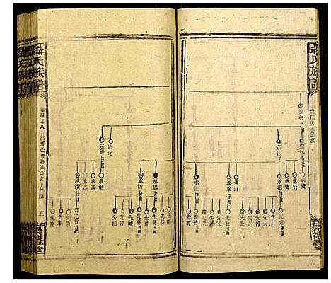 [下载][聂氏族谱]湖南.聂氏家谱_十六.pdf