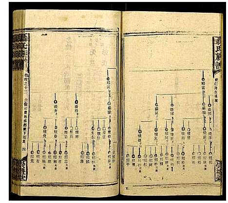 [下载][聂氏族谱]湖南.聂氏家谱_十八.pdf