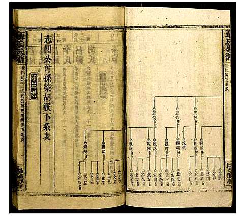 [下载][聂氏族谱]湖南.聂氏家谱_十九.pdf