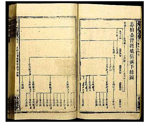 [下载][聂氏族谱]湖南.聂氏家谱_二十八.pdf