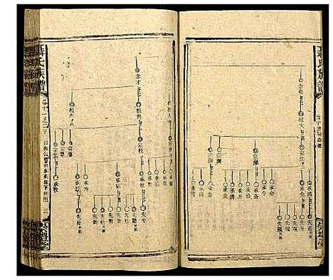 [下载][聂氏族谱]湖南.聂氏家谱_三十六.pdf