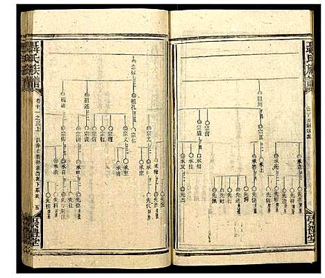 [下载][聂氏族谱]湖南.聂氏家谱_三十八.pdf