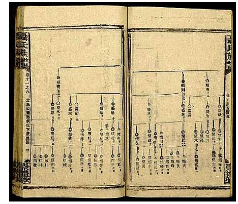 [下载][聂氏族谱]湖南.聂氏家谱_四十九.pdf