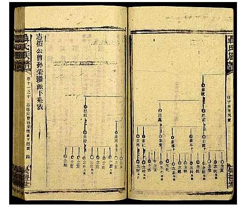 [下载][聂氏族谱]湖南.聂氏家谱_五十二.pdf