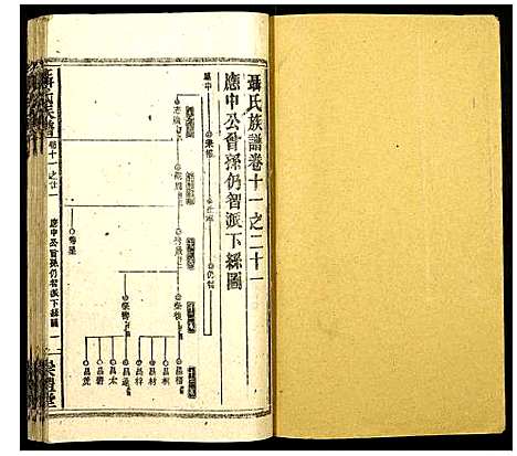 [下载][聂氏族谱]湖南.聂氏家谱_六十七.pdf