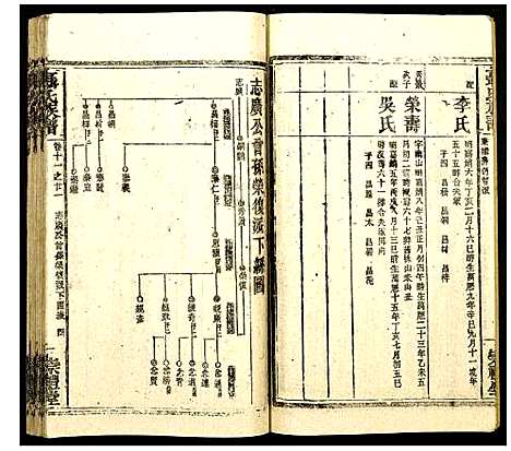 [下载][聂氏族谱]湖南.聂氏家谱_六十七.pdf