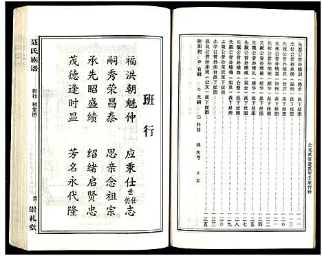 [下载][湖南娄底印溪聂氏族谱_合78册]湖南.湖南娄底印溪聂氏家谱_四.pdf