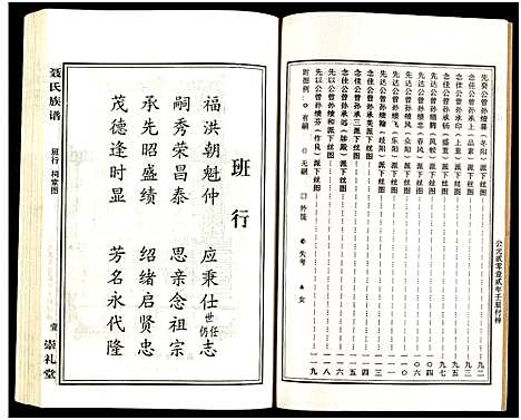 [下载][湖南娄底印溪聂氏族谱_合78册]湖南.湖南娄底印溪聂氏家谱_十九.pdf