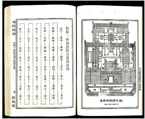 [下载][湖南娄底印溪聂氏族谱_合78册]湖南.湖南娄底印溪聂氏家谱_二十九.pdf