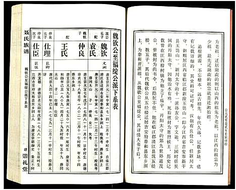 [下载][湖南娄底印溪聂氏族谱_合78册]湖南.湖南娄底印溪聂氏家谱_三十一.pdf