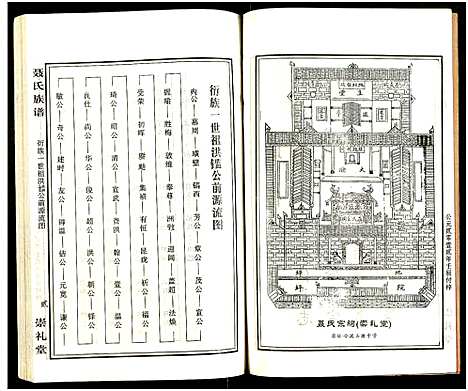 [下载][湖南娄底印溪聂氏族谱_合78册]湖南.湖南娄底印溪聂氏家谱_三十三.pdf