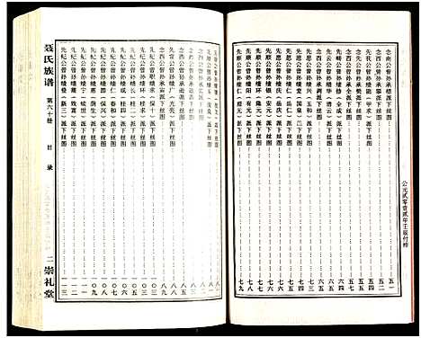 [下载][湖南娄底印溪聂氏族谱_合78册]湖南.湖南娄底印溪聂氏家谱_四十五.pdf