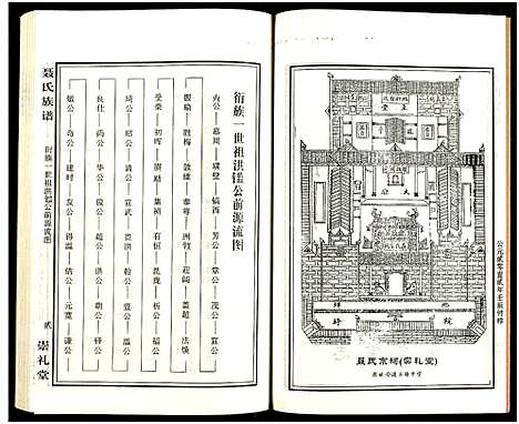 [下载][湖南娄底印溪聂氏族谱_合78册]湖南.湖南娄底印溪聂氏家谱_五十三.pdf