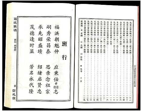 [下载][湖南娄底印溪聂氏族谱_合78册]湖南.湖南娄底印溪聂氏家谱_五十八.pdf