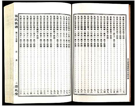 [下载][湖南娄底印溪聂氏族谱_合78册]湖南.湖南娄底印溪聂氏家谱_六十五.pdf