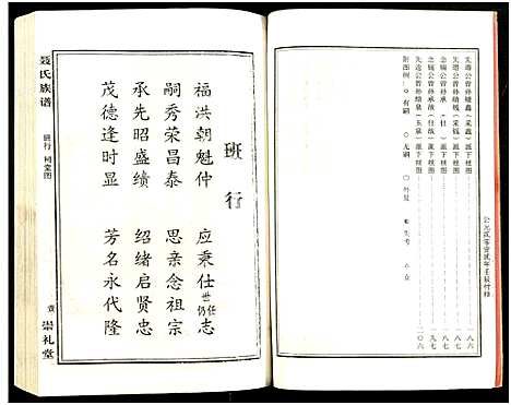 [下载][湖南娄底印溪聂氏族谱_合78册]湖南.湖南娄底印溪聂氏家谱_七十.pdf