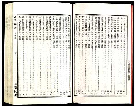 [下载][湖南娄底印溪聂氏族谱_合78册]湖南.湖南娄底印溪聂氏家谱_七十四.pdf