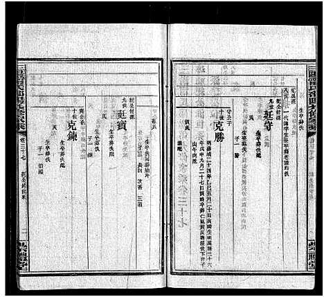 [下载][三阳宁氏邵阳第九修家乘_总卷数不详_三阳宁氏邵阳九修家乘]湖南.三阳宁氏邵阳第九修家乘_三十七.pdf