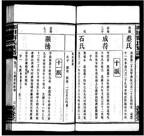 [下载][卯田宁氏四修族谱_17卷首1卷_卯田宁氏族谱_卯田宁氏四修族谱]湖南.卯田宁氏四修家谱_二.pdf