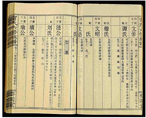 [下载][宁氏族谱_22卷_宁氏六修族谱_宁氏六修族谱]湖南.宁氏家谱_二十.pdf