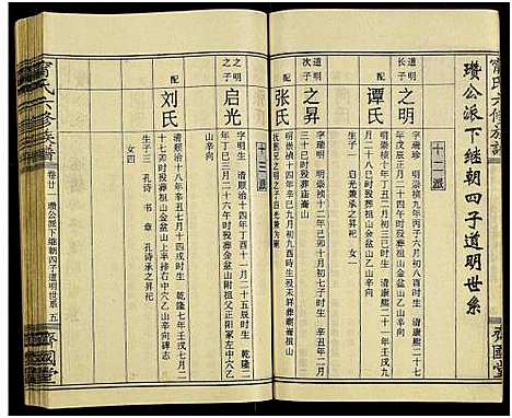 [下载][宁氏族谱_22卷_宁氏六修族谱_宁氏六修族谱]湖南.宁氏家谱_二十三.pdf