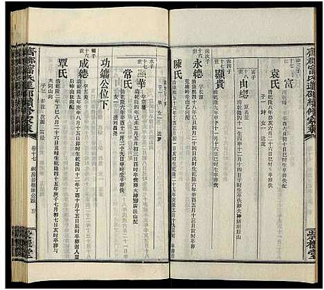 [下载][齐郡宁氏莲邵续修家乘_157卷首1卷_补遗1卷]湖南.齐郡宁氏莲邵续修家乘_十二.pdf