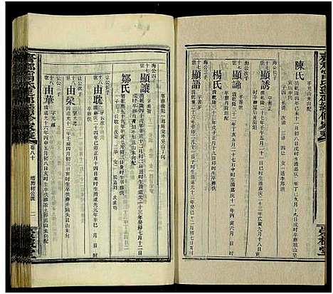 [下载][齐郡宁氏莲邵续修家乘_157卷首1卷_补遗1卷]湖南.齐郡宁氏莲邵续修家乘_七十八.pdf