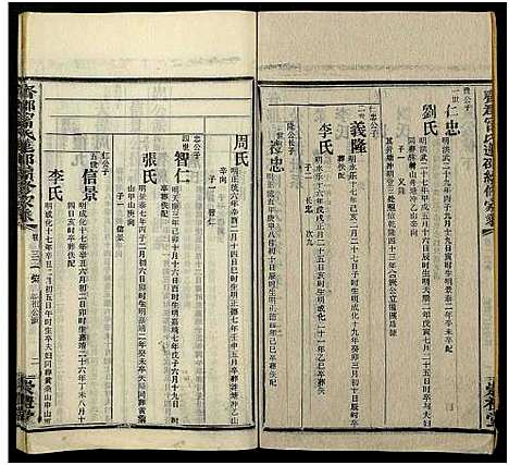 [下载][齐郡宁氏莲邵续修家乘_157卷首1卷_补遗1卷]湖南.齐郡宁氏莲邵续修家乘_137.pdf