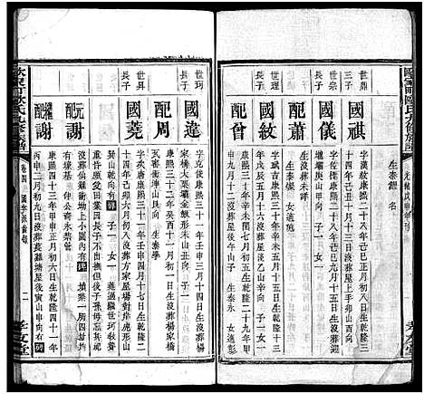 [下载][欧氏九修族谱_13卷含卷首_末1卷]湖南.欧氏九修家谱_二.pdf