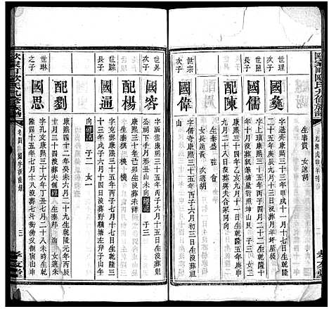 [下载][欧氏九修族谱_13卷含卷首_末1卷]湖南.欧氏九修家谱_二.pdf