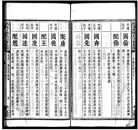 [下载][欧氏九修族谱_13卷含卷首_末1卷]湖南.欧氏九修家谱_二.pdf