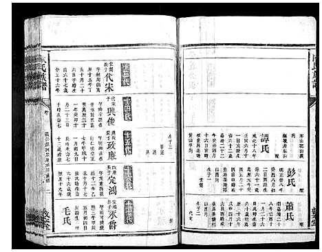 [下载][欧氏族谱]湖南.欧氏家谱_五.pdf