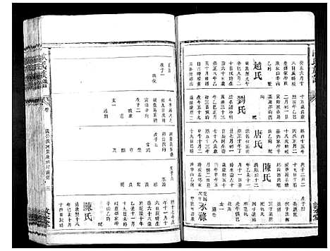 [下载][欧氏族谱]湖南.欧氏家谱_五.pdf