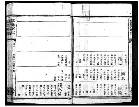 [下载][欧氏族谱]湖南.欧氏家谱_六.pdf