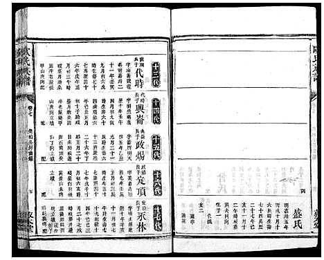 [下载][欧氏族谱]湖南.欧氏家谱_七.pdf