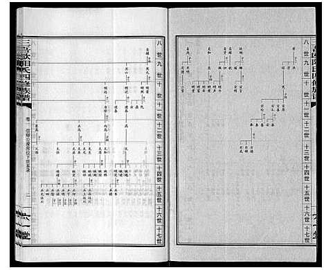 [下载][三吾欧阳氏四修族谱]湖南.三吾欧阳氏四修家谱_二.pdf