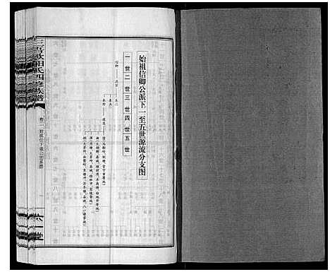 [下载][三吾欧阳氏四修族谱]湖南.三吾欧阳氏四修家谱_三.pdf