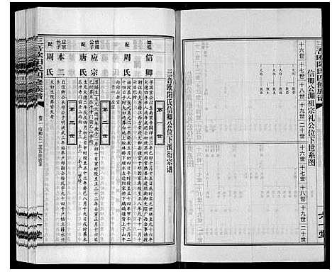 [下载][三吾欧阳氏四修族谱]湖南.三吾欧阳氏四修家谱_三.pdf