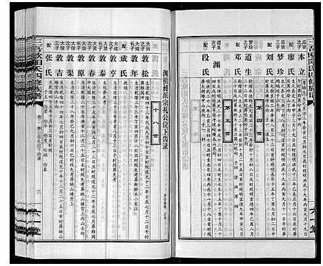 [下载][三吾欧阳氏四修族谱]湖南.三吾欧阳氏四修家谱_三.pdf