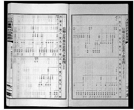 [下载][三吾欧阳氏四修族谱]湖南.三吾欧阳氏四修家谱_四.pdf