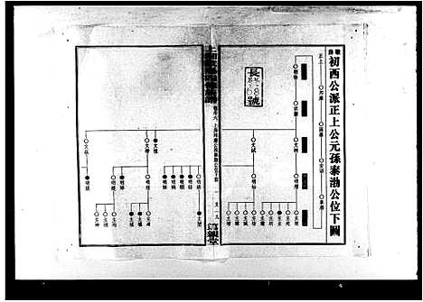 [下载][上湘田边欧阳氏四修族谱_51卷首末各1卷_上湘欧阳氏四修族谱]湖南.上湘田边欧阳氏四修家谱_三.pdf